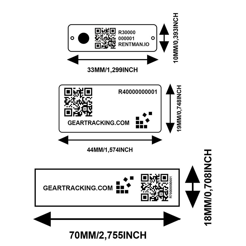 Sample pack RFID, 865-868MHz
